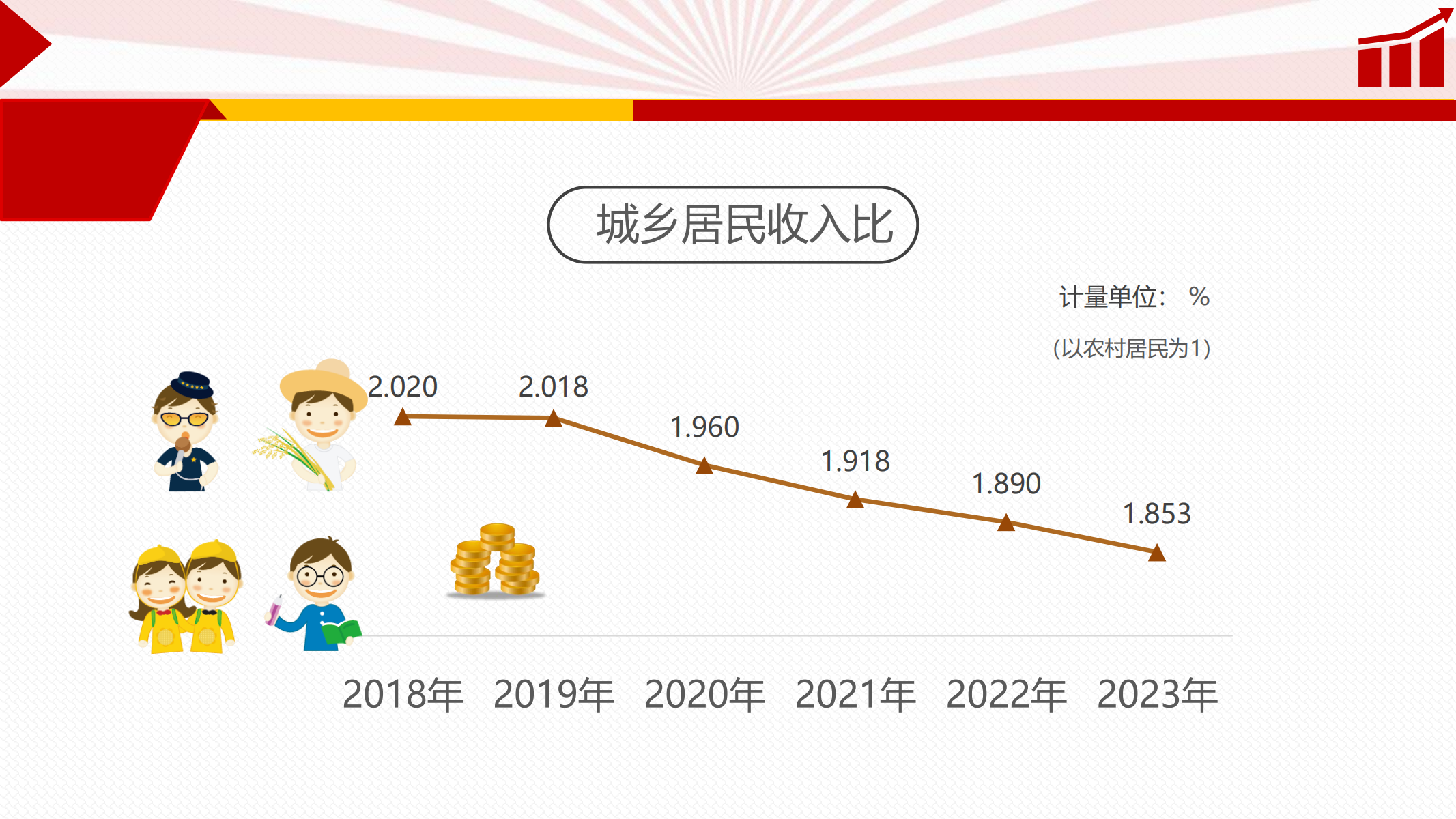 發通州網數據發布_08.png