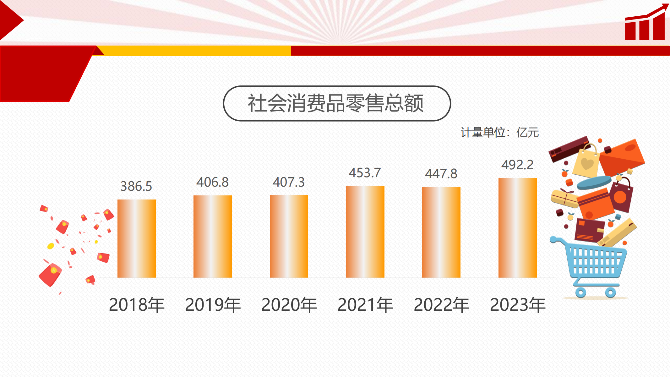 發通州網數據發布_04.png