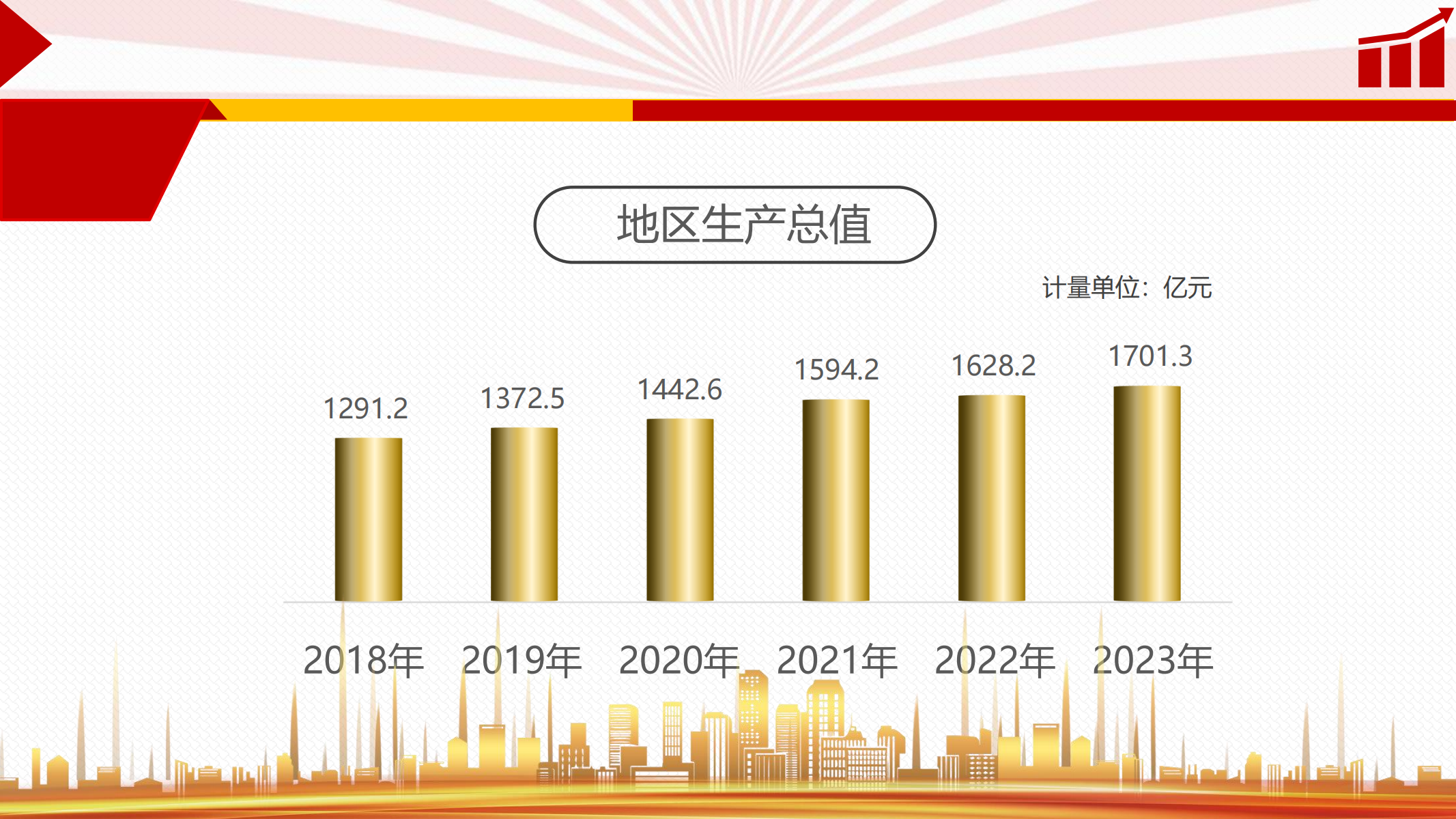 發通州網數據發布_00.png