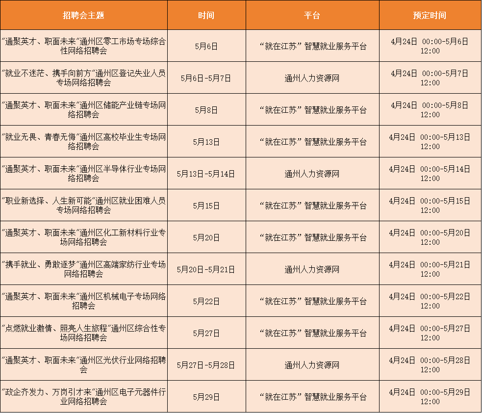 網(wǎng)絡(luò)招聘會(huì).png
